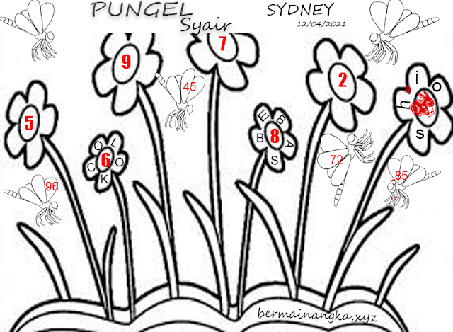 Syair Sydney 12 April 2021